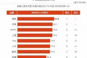 国产官网